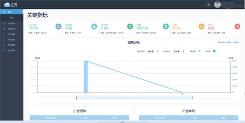 2017雙十二預熱 如何選擇技術實力雄厚的網絡推廣服務公司